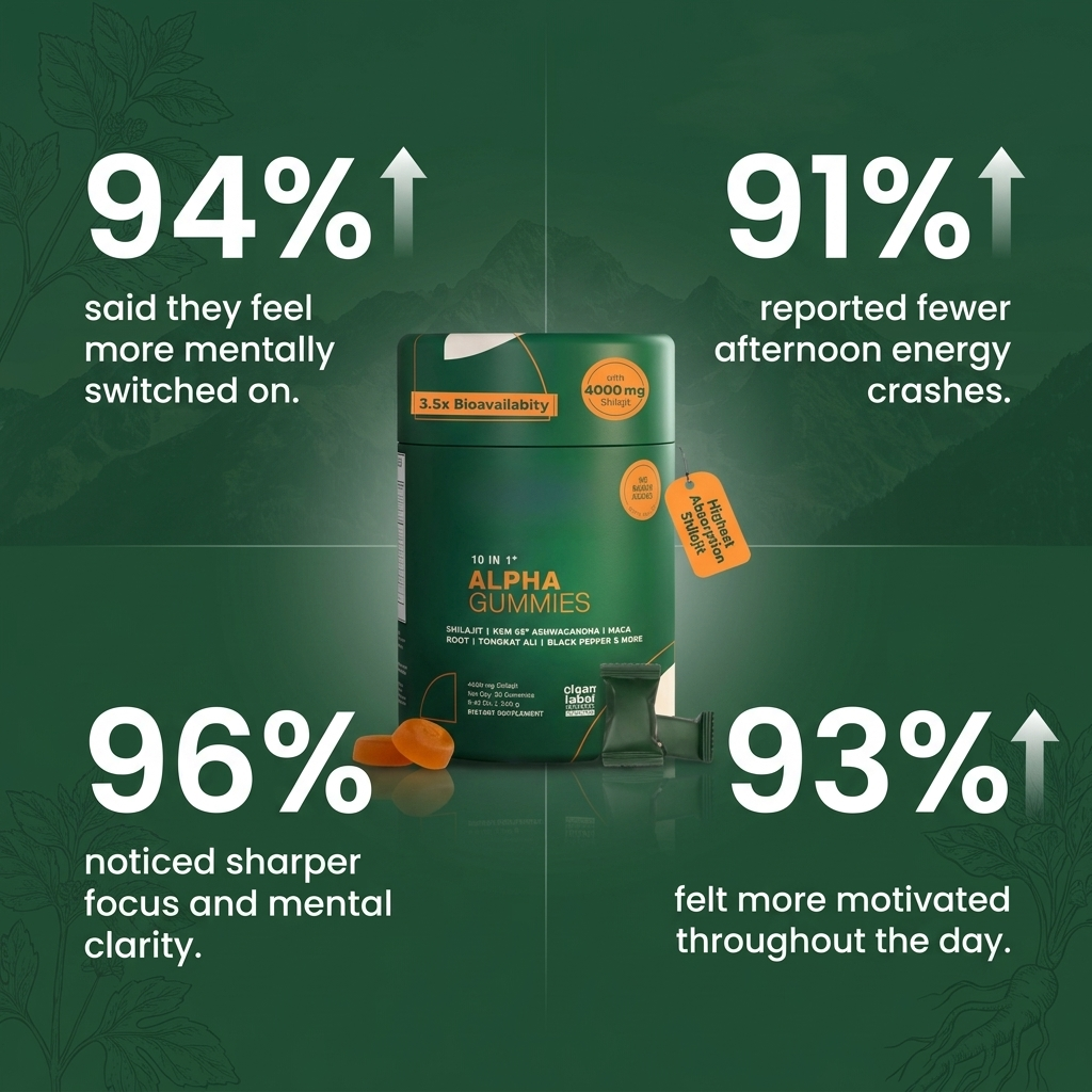 10 in 1 Alpha Gummies