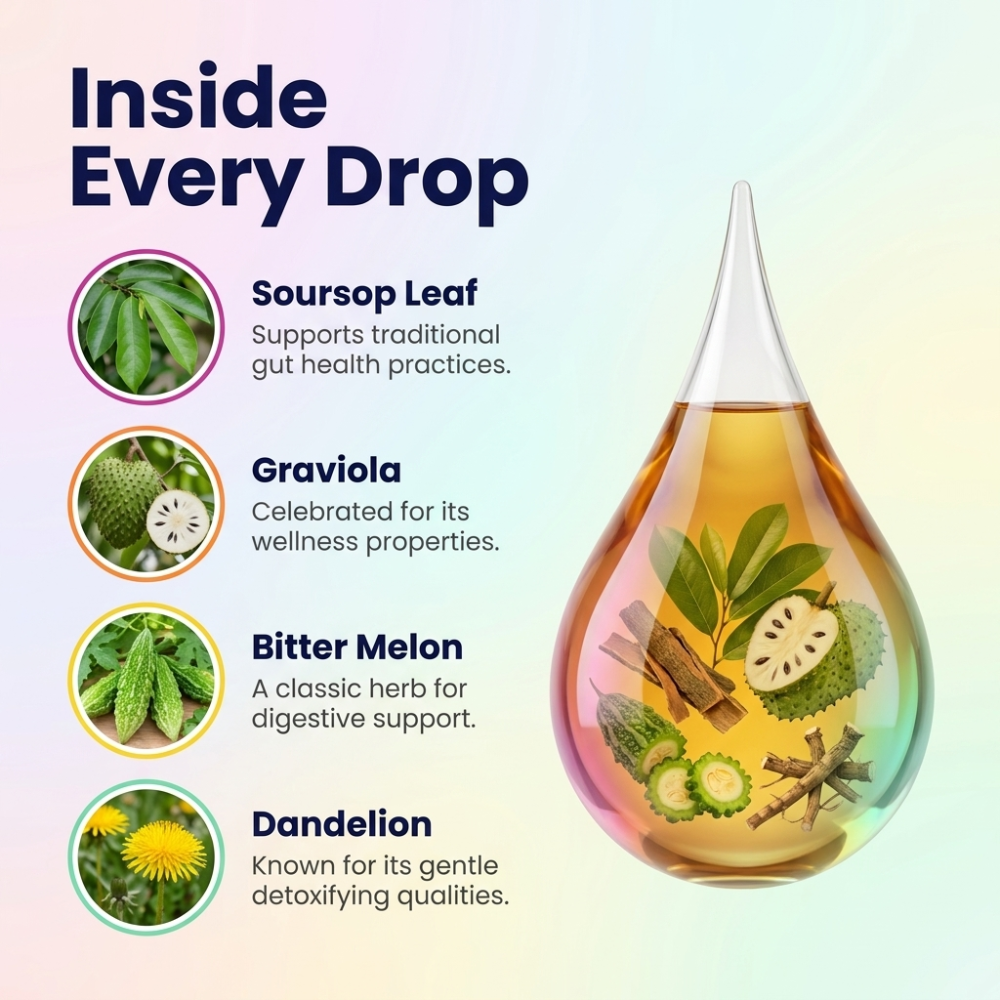 Exotic Soursop Bitters LONGEVIA.