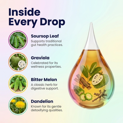 Exotic Soursop Bitters LONGEVIA.