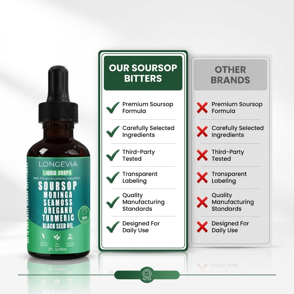 Soursop Seamoss Drops