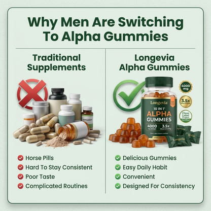 10 in 1 Alpha Gummies