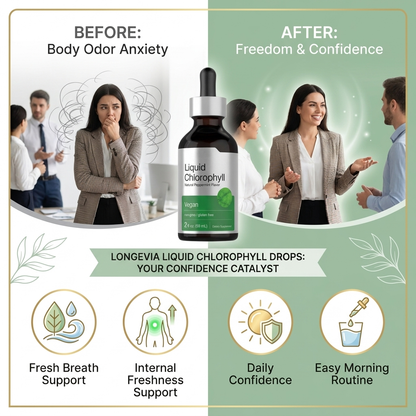 Liquid Chlorophyll Drops