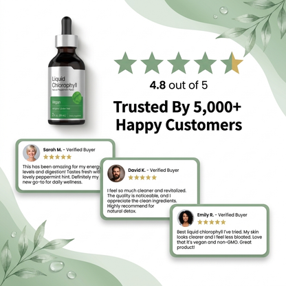 Liquid Chlorophyll Drops