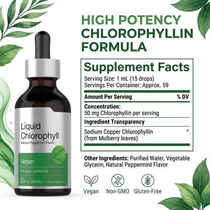Liquid Chlorophyll Drops