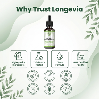Liquid Chlorophyll Drops