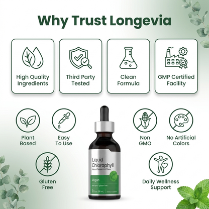 Liquid Chlorophyll Drops