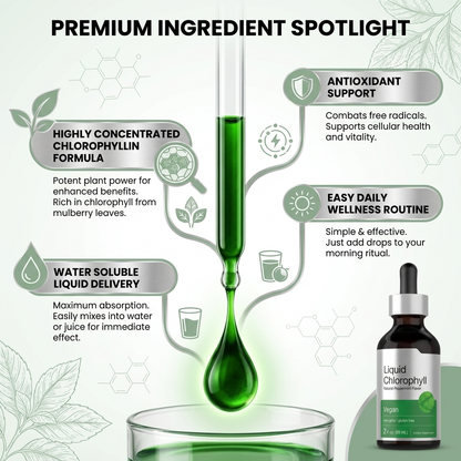 Liquid Chlorophyll Drops