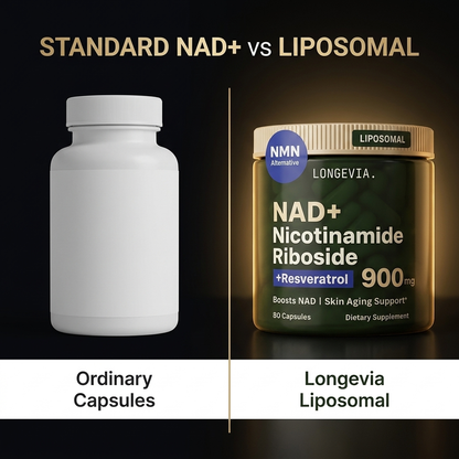 Nicotinamide Riboside Adenine Dinucleotide with Resveratrol