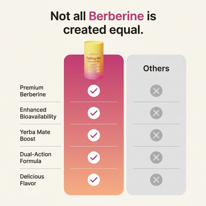 Cutting Mix Berberine Yerba Mate 5-HTP