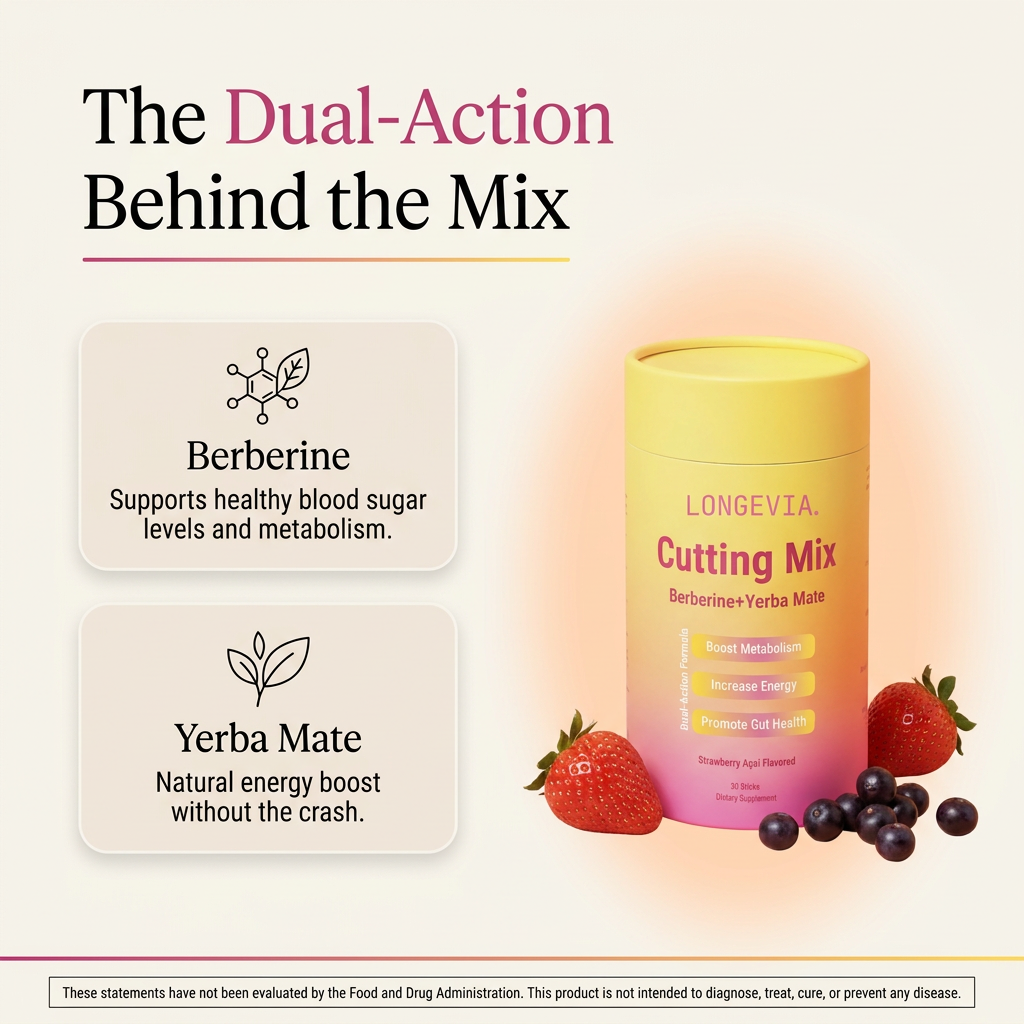 Cutting Mix Berberine Yerba Mate 5-HTP