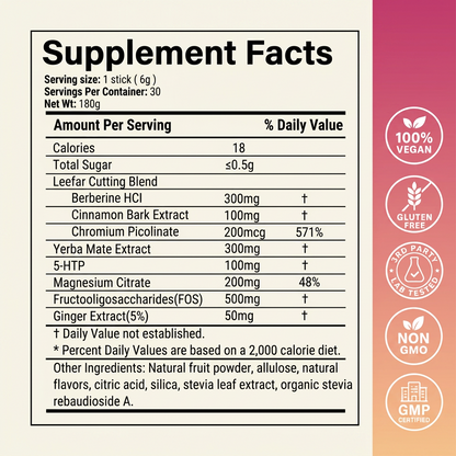 Cutting Mix Berberine Yerba Mate 5-HTP