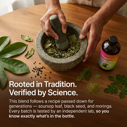 Exotic Soursop Bitters v1