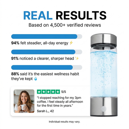 Hydrogen Water Bottle Longevia